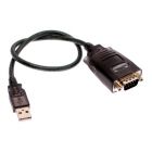 Serial Port to USB Data Converter